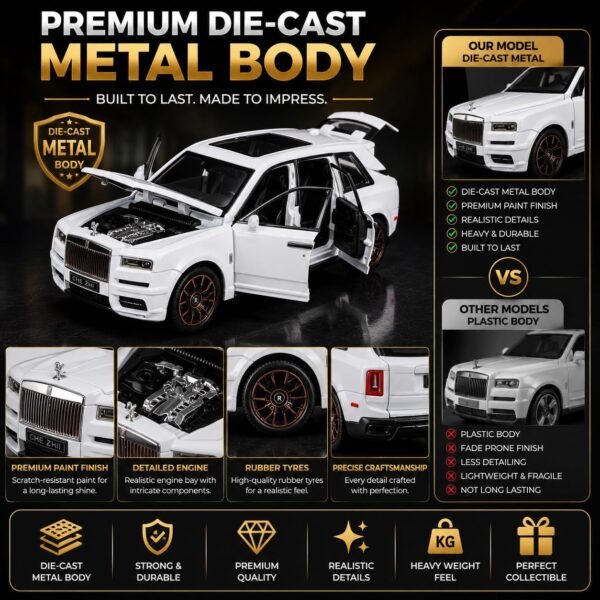 Rolls Royce 1:32 (White)